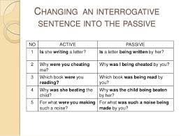 Most writers consider the active voice more forceful and tend to stay away from passives unless they really need them. Active And Passive Voice Interrogative Sentences Exercise Exercisewalls