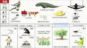 Buku Mimpi Erek Erek 2d Youtube