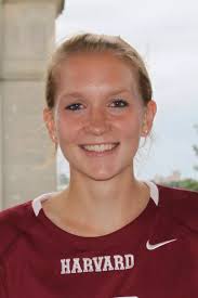 2014 Women's Lacrosse Roster