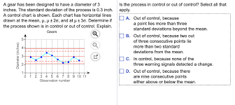 Solved A Gear Has Been Designed To Have A Diameter Of 3 I