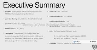 Be careful of straight guys and avoid going on sat nite as it is spot for 'mat rempits' and their fan to watch bike race. Wisma Minlon For Rental Rm23 588 By Danny Gan Edgeprop My