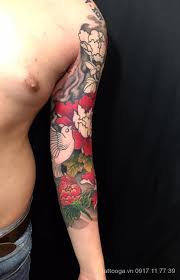 Bí quyết chọn và dùng mĩ phẩm, cách trang điểm, trị mụn. 64 Hinh XÄƒm Kin Tay Cho Nam Giá»›i Them Máº¡nh Máº½ Tattoo Ga