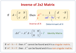 Sometimes there is no inverse at all multiplying matrices determinant of a matrix matrix calculator algebra index Matrices Dimensions Adding And Subtracting Matrices Examples Solutions Worksheets Videos Activities