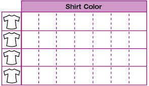 graphing data introducing the concept