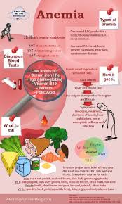 Pin On Diy Weight Loss