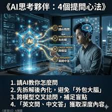 担心AI胡说八道？学会这七套提示词解决AI幻觉产出高品质内容