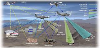 − i would be bummed if i had not read your reviews & chosen one of the other 2 schools… Raytheon Uk Develops New Isr Solutions Defense News Aviation International News
