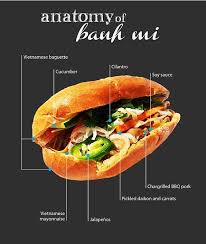 Pin On Pork Dishes