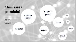 Produsele din plastic, obtinute cu ajutorul polietilenei, reprezinta cel mai bun exemplu al modului in care petrolul isi lasa amprenta asupra vietii noaste, la toate nivelurile. Chimizarea Petrolului By Biancodora Predescu