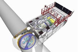 A cover that holds engines, fuel, and equipment on an aircraft but is separate from the fuselage…. Close Up Vestas V164 8 0 Nacelle And Hub Windpower Monthly