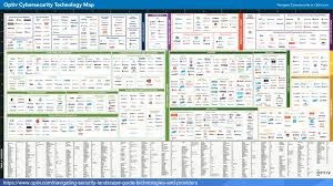 Businesses are enduring at least one successful cyber attack every week, resulting in lost assets and compromised data. Chaos Means Cash For Criminals And Cybersecurity Companies Siliconangle