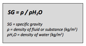 The Importance Of Specific Gravity Dynamix Agitators