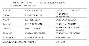 Perhatian buat ibu bapa/ pelajar yang telah membuat permohonan pemohon adalah murid lepasan sekolah rendah agama negeri selangor dan rakyat duli yang maha mulia sultan selangor serta bersekolah di sekolah. Portal Kerajaan Negeri Selangor Darul Ehsan