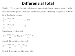Turunan Parsial Materi Kalkulus I Ppt Download