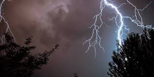 Not lasting, enduring, or permanent; Orage Et Piscine Quels Sont Les Risques De L Orage Pour La Piscine