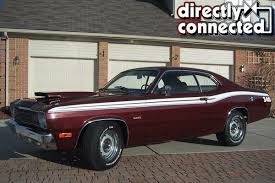Image result for Rallye Red 1973 Chrysler
