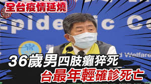根據國外某項調查， 36歲是女人最能欣賞自己也最能享受性愛的年紀，尤其到了40歲，比以往的自己更有自信 ，更能放開傳統的束縛，享受性愛帶來的愉悅。 那20歲呢？ ▲20歲的女性對性有些罪惡、羞怯與害怕。 Tf8kxbi0y98qcm