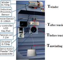 Yarn tension control technique for improving polyester soft ...