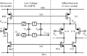 A differential probe is expensive but handles a better accuracy. The Proposed Low Voltage Sc Cmfb Architecture Download Scientific Diagram