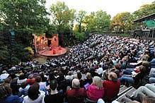 Regent S Park Open Air Theatre Wikidata