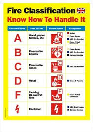 Edf supplies gas and electricity to homes and businesses in the uk. 300 Safety Posters Ideas In 2021 Safety Posters Workplace Safety Safety