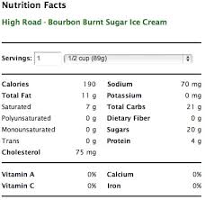Might be as easy as checking it out when purchasing. Bourbon Calories And Sugar