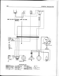 Manual includes high resolution diagrams, images, detailed instruction and technical recommendations and more. Fiberglassics Tach Signal Wire 64 Lark Vi Fiberglassics Forums