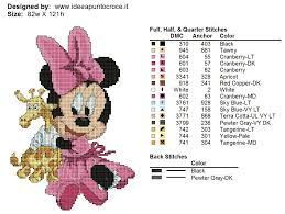 The pixel graph is 40 x 40: Baby Minnie Mouse With A Toy Giraffe Cross Stitch Pattern 2 2 Disney Cross Stitch Patterns Cross Stitch For Kids Cross Stitch Pictures