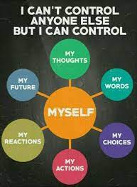 Motivational And Inspirational Quotes About Life Meditation Handlettering Achtsamkeit