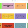 Learn how to use income tax calculator @ icici prulife. 3