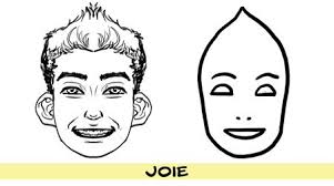 Lee Simmmons Leesimmmons Dessiner Expressions Expression Visage Dessin