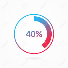 40 Percent Blue And Red Gradient Pie Chart Sign Percentage Vector