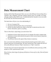 Free 8 Measurement Chart Examples Samples In Pdf Examples