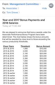 19 Up To Date Law Firm Bonus Chart