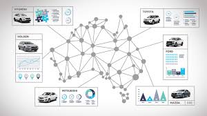 australian car market car sales statistics figures