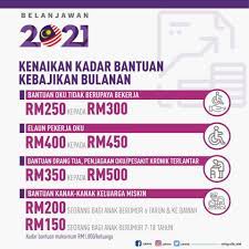 Permohonan oku yang tidak tersenarai sebagai bantuan jkm dan menepati syarat kelayakan bsh 2021. Semakan Status Permohonan Bantuan Jkm 2021 Mykinikerjaya