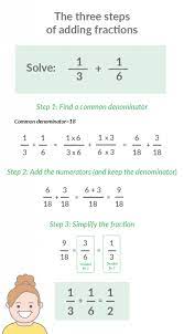 If the sum can be reduced to lowest terms then do so. How To Add Fractions 3 Easy Steps 5 Awesome Activities Prodigy Education