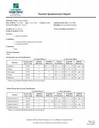 Teacher Questionnaire Report