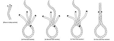 How To Splice 3 Strand Rope Boattech Boatus