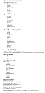 Sst base for space engineers. Cbse Syllabus For Class 10 S St Social Science 2017 18