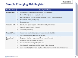 Credit risk insurance is rapidly becoming a preferred financial tool for companies facing a wide with these three key items addressed, your specialist broker may recommend additional coverage. Society Of Financial Examiner Innovations In Insurance And Emerging Risks Which Influence Enterprise Risk Management July 25 Ppt Download