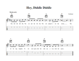 Hey diddle diddle, the cat and the fiddle, the cow jumped over the moon, the little dog laughed to see such sport, and the dish. Hey Diddle Diddle Easy Guitar Sheet Music And Tab With Chords And Lyrics