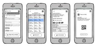 14 free psd app screen ios 7. Best Iphone Mockup Wireframe Services By Wama Technology