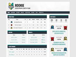 Our preference is for recommenders to use our application portal to submit documents. Rookie Wordpress Theme Wordpress Org