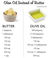 Baking With Olive Oil Instead Of Butter In 2020 Healthy Baking Substitutes Baking With Olive Oil Baking Substitutes