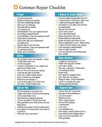 Gottman Repair Checklist Gottman Repair Checklist Gottman Repair Relationship Therapy