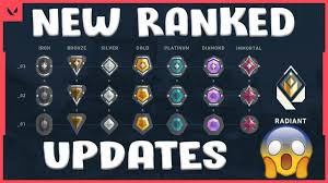 You'll need to complete ten matches before you even get the chance to play ranked. Valorant Ranked Changes Announced Radiant Rank Revealed New Icons Patch 1 02 Youtube