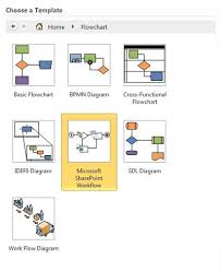 create import and export sharepoint workflows in visio