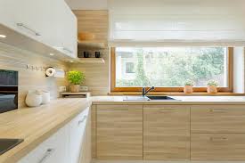 popular kitchen cabinet doors & styles