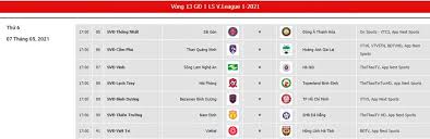 Kiatisak cùng hagl gặp những đối thủ khó chịu ở 5 vòng đầu v.league 2021. Lá»‹ch Thi Ä'áº¥u Bong Ä'a Vleague 2021 Vong 13 Vietnamnet
